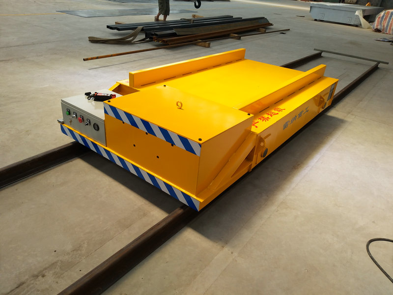 Železniška platišča Transfer Trolley